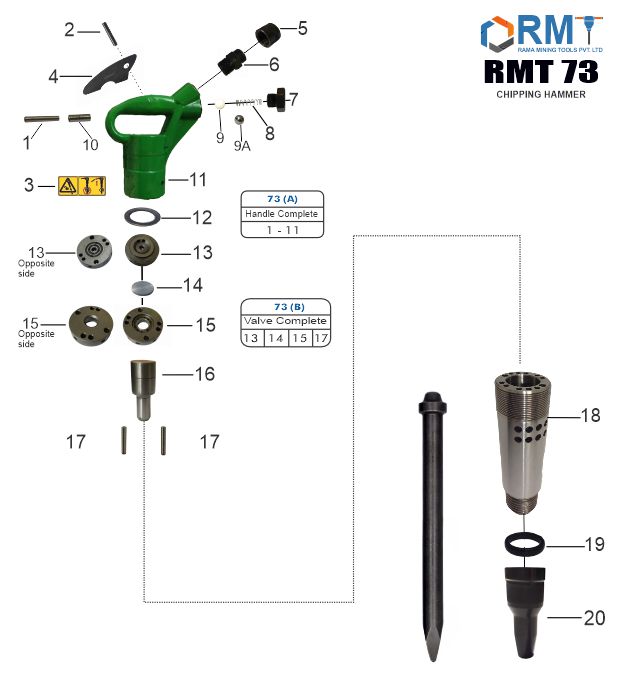 RMT 73